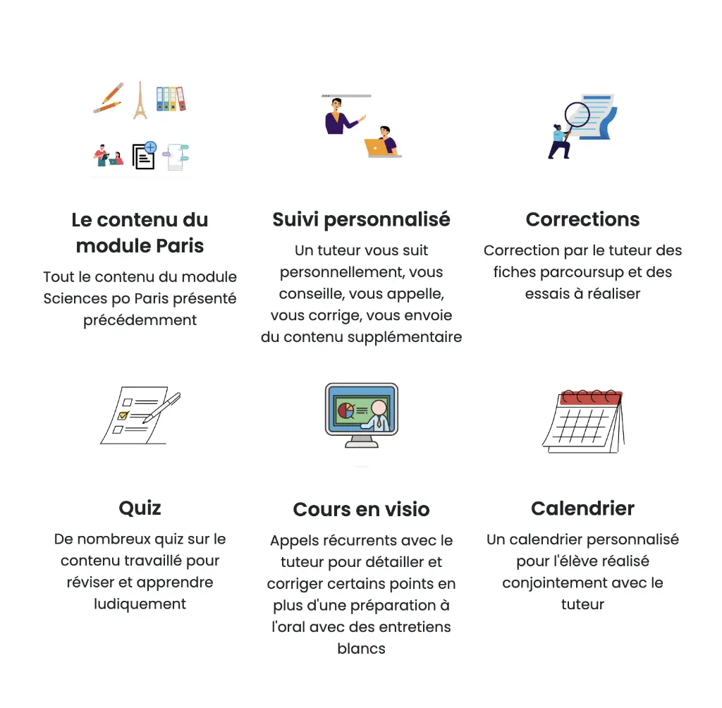 Toutes les icones tutorat paris.webp